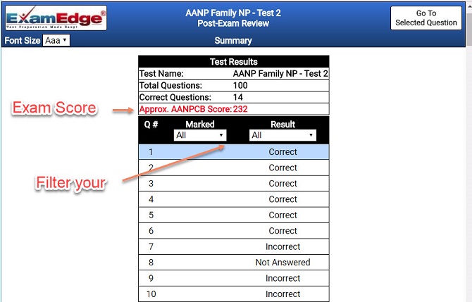 EAPP2201 Passing Score